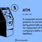 ATM: How Automated Teller Machines Work and How to Use Them