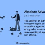 Absolute Advantage: Definition, Benefits, and Example