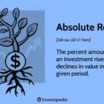 Absolute Return: Definition, Example, Vs. Relative Return