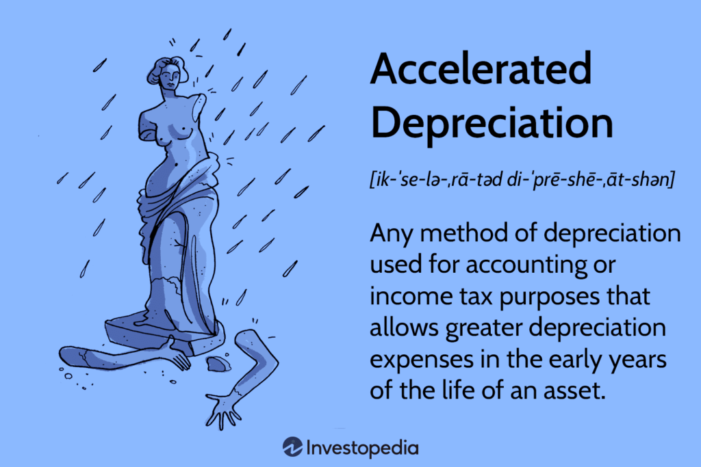 Accelerated Depreciation: What Is It, How to Calculate It