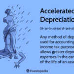 Accelerated Depreciation: What Is It, How to Calculate It