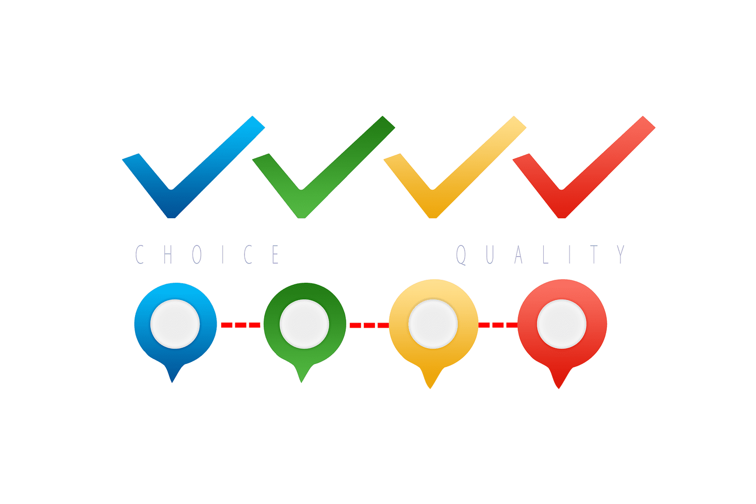 Acceptable Quality Level (AQL): Definition and How It Works