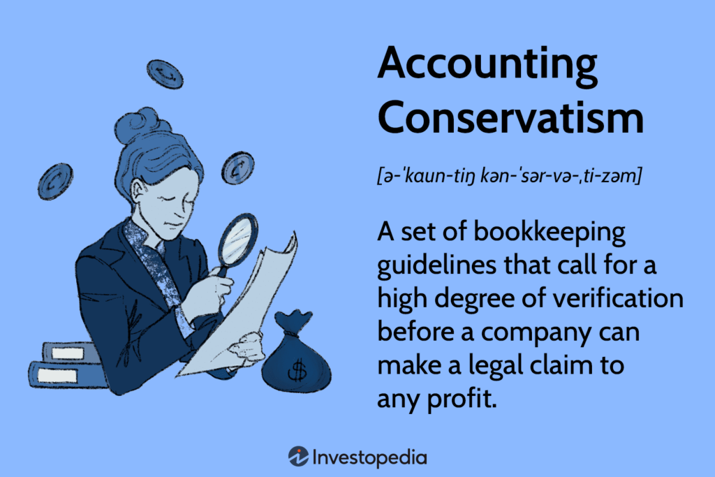 Accounting Conservatism: Definition, Advantages & Disadvantages