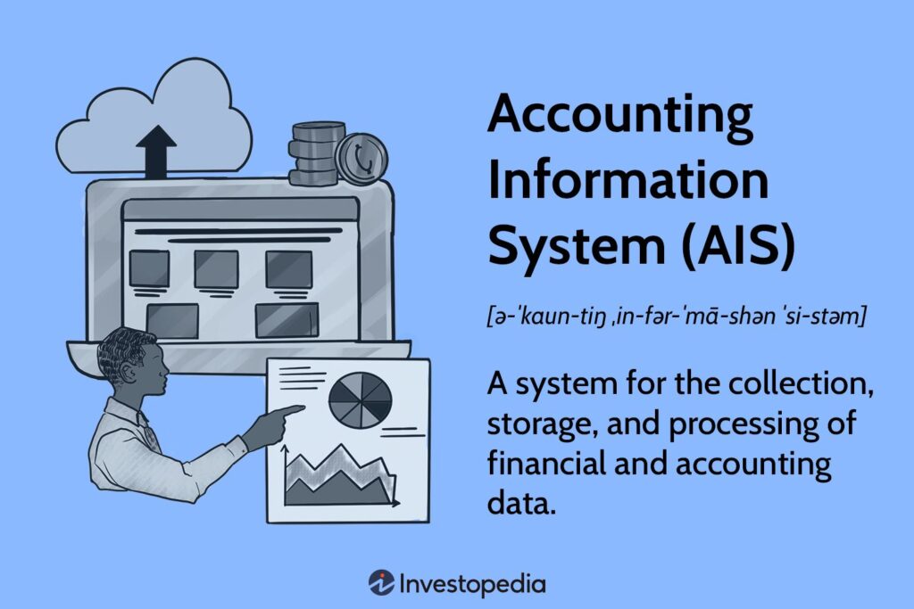 Accounting Information System (AIS): Definition and Benefits