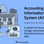 Accounting Information System (AIS): Definition and Benefits