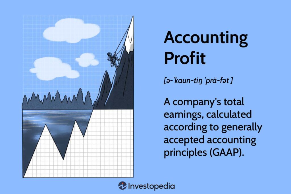 Accounting Profit: Definition, Calculation, Example