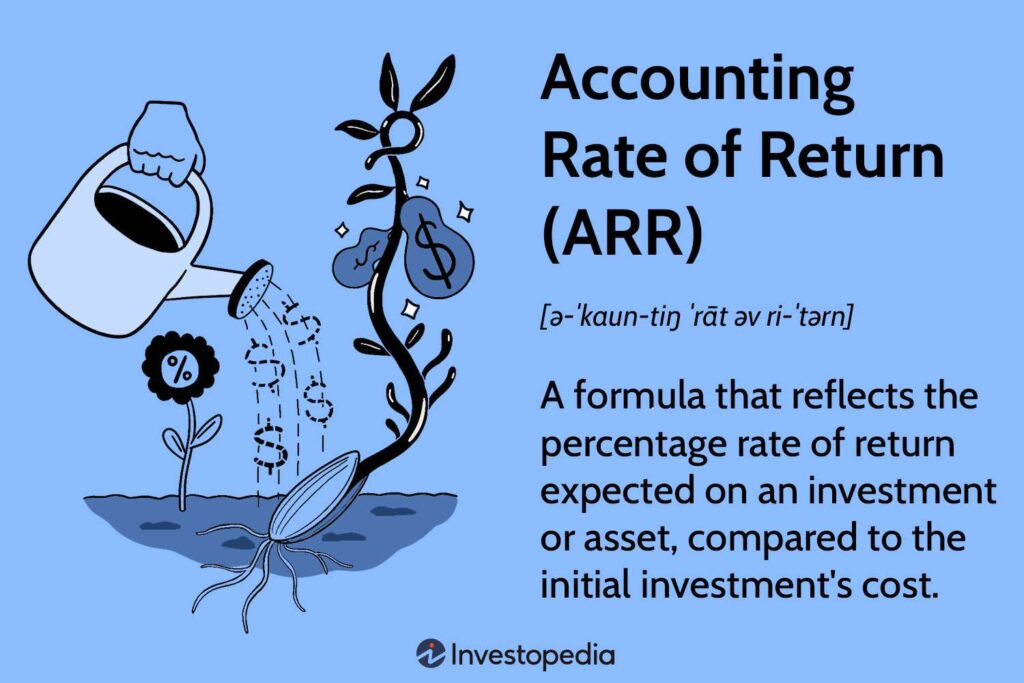 Accounting Rate of Return (ARR): Definition, How to Calculate, and Example