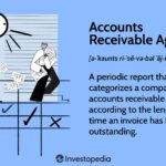 Accounts Receivable Aging: Definition, Calculation, and Benefits