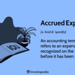 Accrued Expense: What It Is, With Examples and Pros and Cons