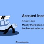 Accrued Income: Money Earned But Not Yet Received