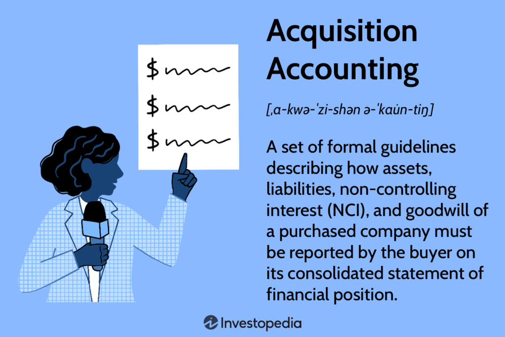 Acquisition Accounting: Definition, How It Works, Requirements