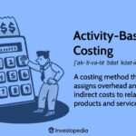 Activity-Based Costing (ABC): Method and Advantages Defined with Example