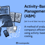 Activity-Based Management (ABM) Definition and Examples