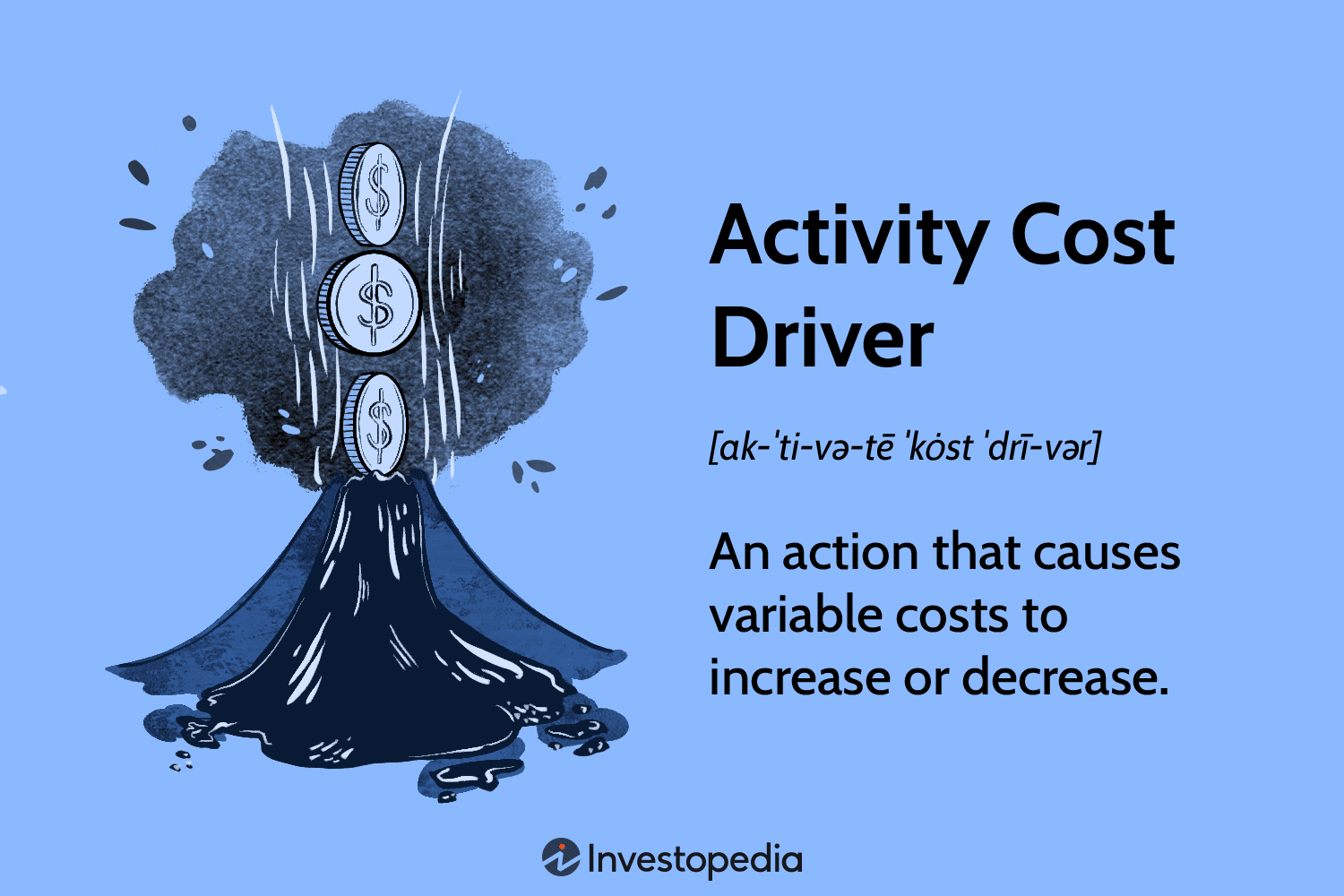 Activity Cost Driver: Definition and Examples