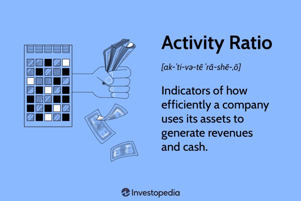 Activity Ratios: Definition, Formula, Uses, and Types
