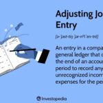 Adjusting Journal Entry Definition: Purpose, Types, and Example