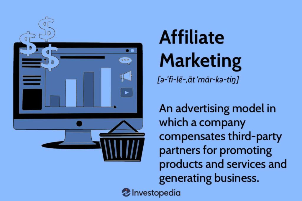 Affiliate Marketer: Definition, Examples, and How to Get Started