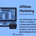 Affiliate Marketer: Definition, Examples, and How to Get Started