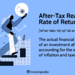 After-Tax Real Rate of Return Definition and How to Calculate It