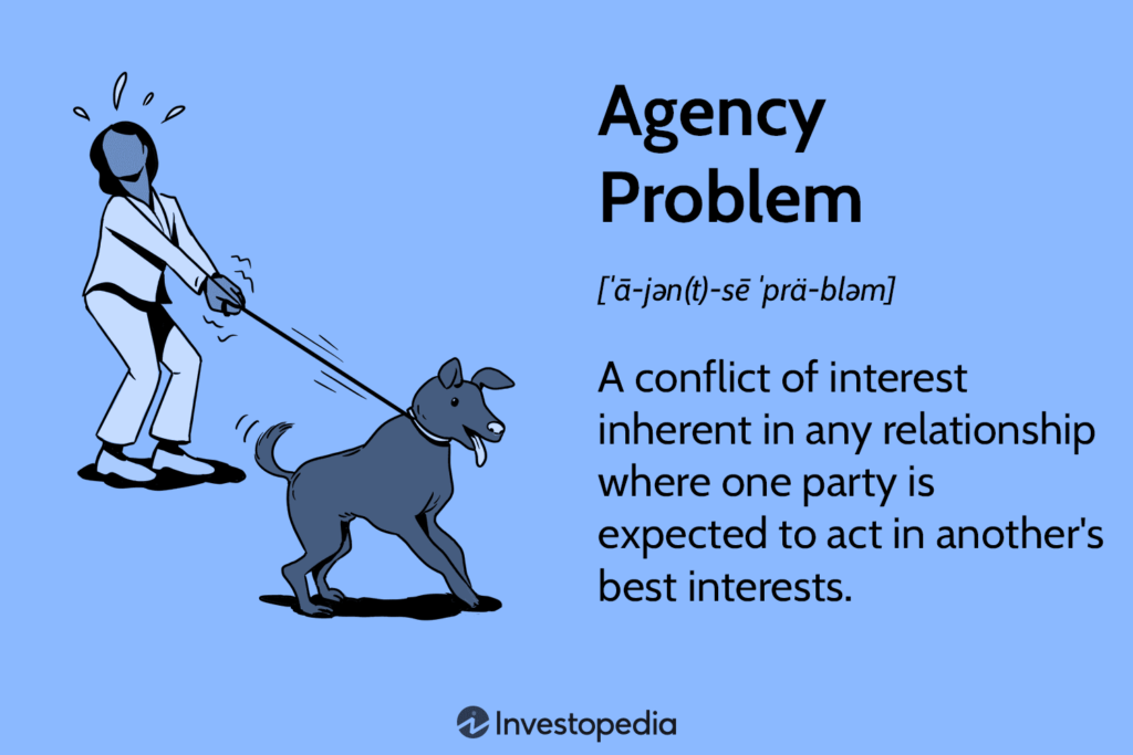 Agency Problem: Definition, Examples, and Ways To Minimize Risks