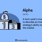 Alpha: What It Means in Investing, With Examples