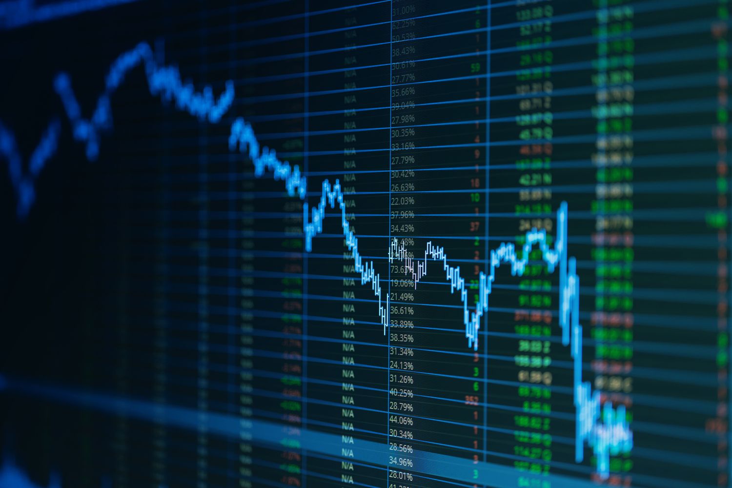 Alphabet Stock