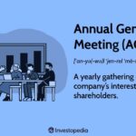 Annual General Meeting (AGM): Definition and Purpose