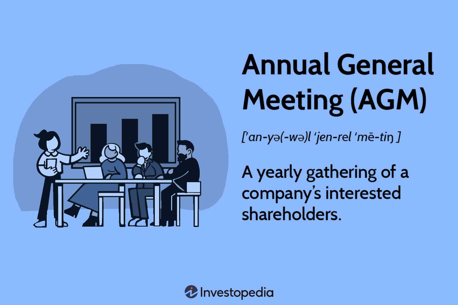 Annual General Meeting (AGM): Definition and Purpose