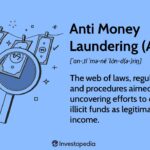 Anti Money Laundering (AML) Definition: Its History and How It Works