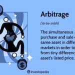 Arbitrage: How Arbitraging Works in Investing, With Examples