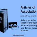 Articles of Association Definition and Example in Small Business