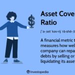 Asset Coverage Ratio: Definition, Calculation, and Example