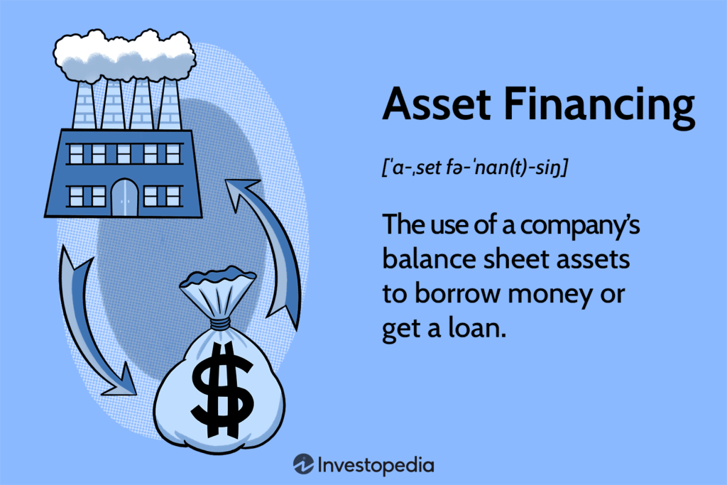 Asset Financing: Definition, How It Works, Benefits and Downsides