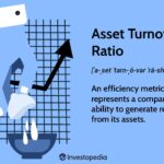 Asset Turnover Ratio Definition