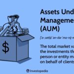 Assets Under Management (AUM): Definition, Calculation, and Example