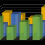 Attribution Analysis: Definition and How It's Used for Portfolios