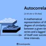 Autocorrelation: What It Is, How It Works, Tests