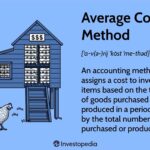 Average Cost Method: Definition and Formula with Example