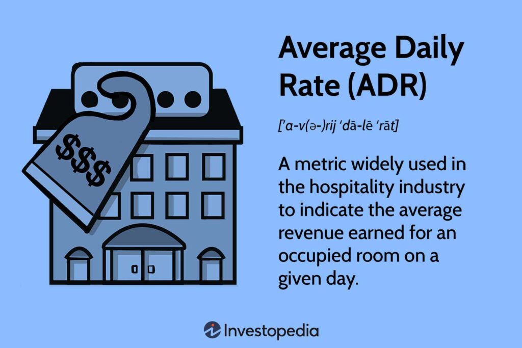Average Daily Rate (ADR): Definition, Calculation, Examples