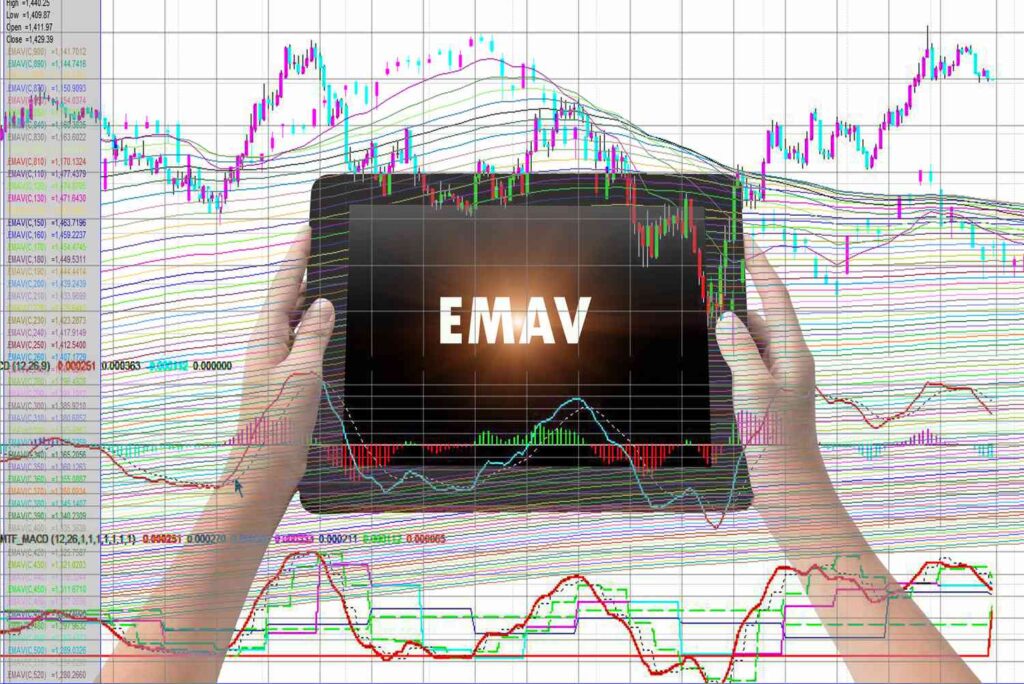 How Is Exponential Moving Average (EMA) Calculated?