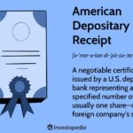 Understanding American Depositary Receipts (ADRs): Types, Pricing, Fees, Taxes