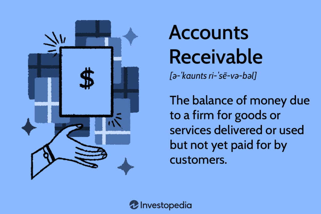 What Accounts Receivable (AR) Are and How Businesses Use Them, with Examples