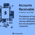 What Accounts Receivable (AR) Are and How Businesses Use Them, with Examples