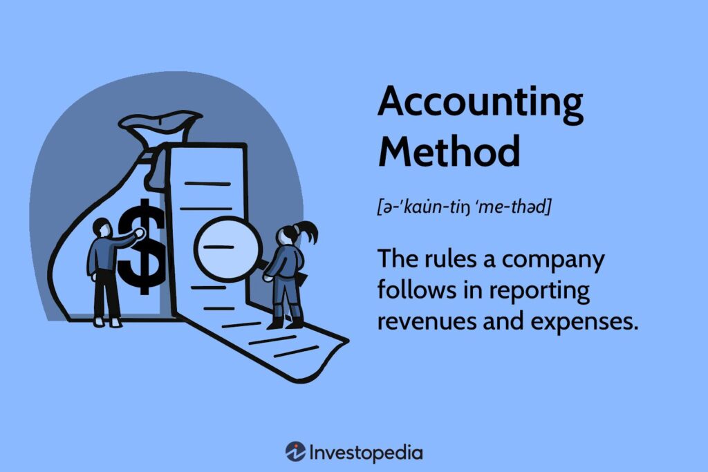 What Are Accounting Methods? Definition, Types, and Example