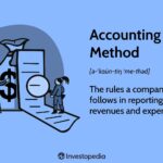 What Are Accounting Methods? Definition, Types, and Example