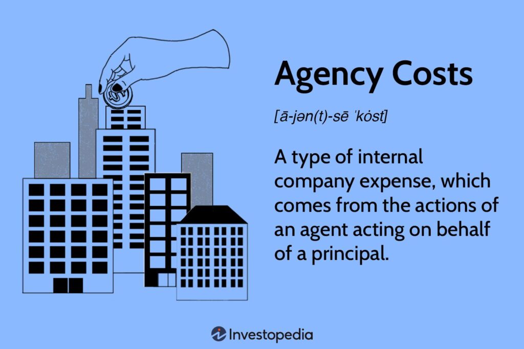 What Are Agency Costs? Included Fees and Example