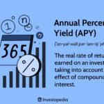 What Is APY and How Is It Calculated With Examples