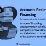 What Is Accounts Receivable Financing? Definition and Structuring