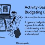 What Is Activity-Based Budgeting (ABB)? How It Works and Example