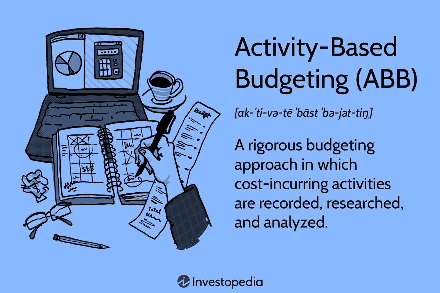 What Is Activity-Based Budgeting (ABB)? How It Works and Example